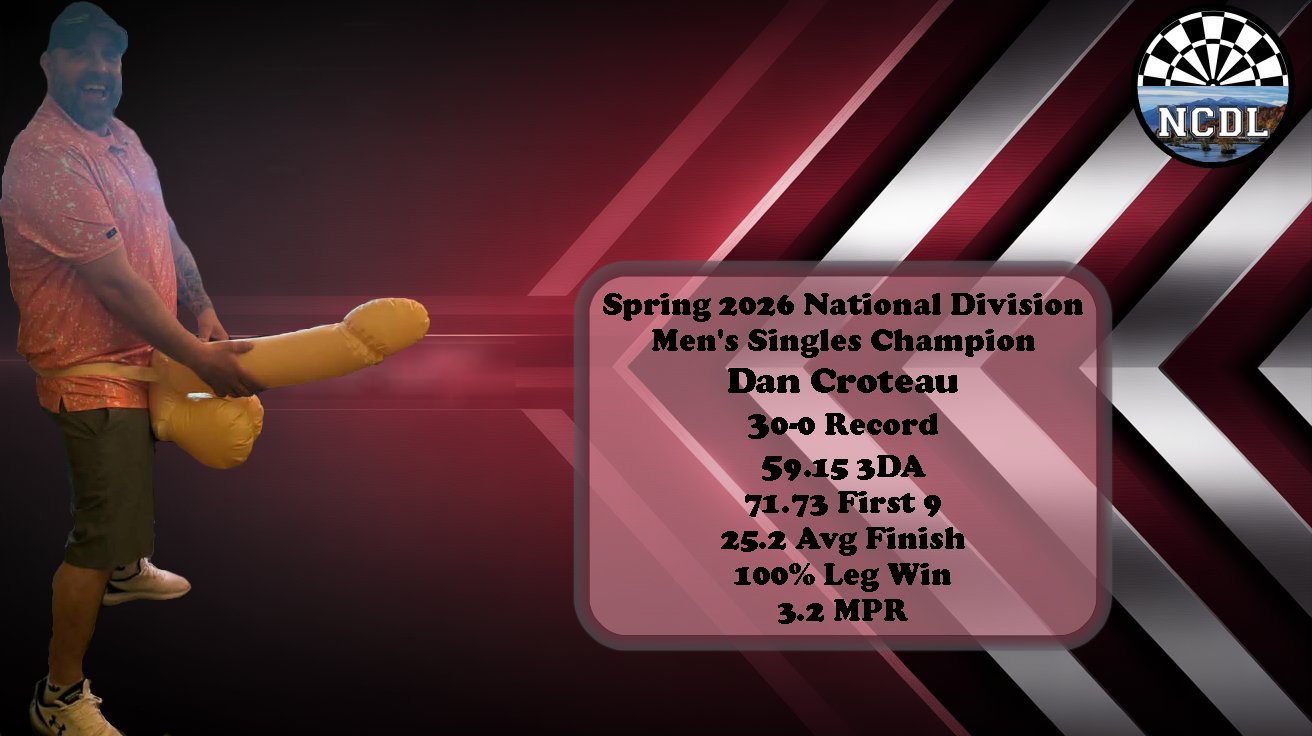 Spring 2026 National Men's Singles Champion - Dan Croteau